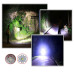 CREE Cree 3W 20mm Power Led Pcb