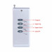 LEDLEN RGB Magic Led Kontrol Kumandası (RF) 1024 Entegre
