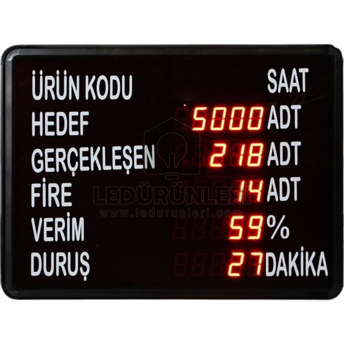 DijitalScreen LED Andon Bilgi Panosu