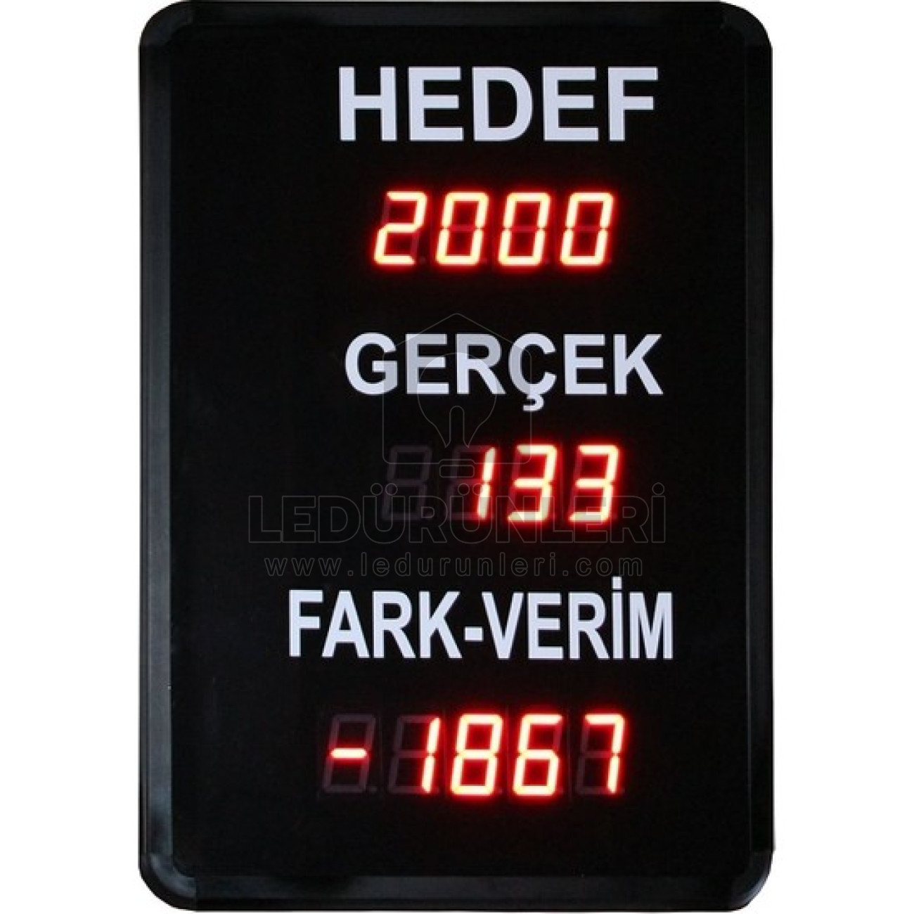 DijitalScreen LED Hedef Üretim Panosu