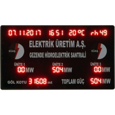LED Dijital LED Santral Bilgi Tabelası