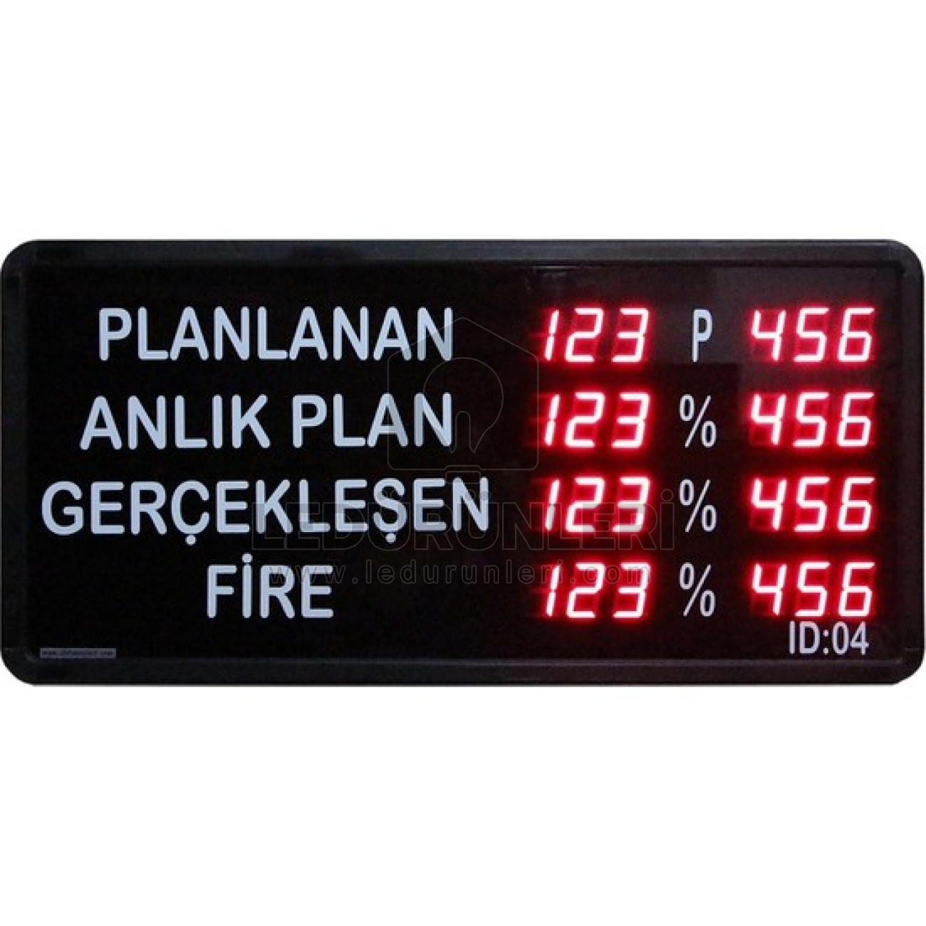 DijitalScreen LED Kablosuz Andon Bilgi Panosu