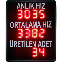 LED Hat Hızı Panosu