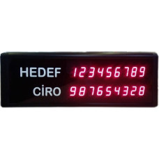 LED Hedef Ciro Panosu