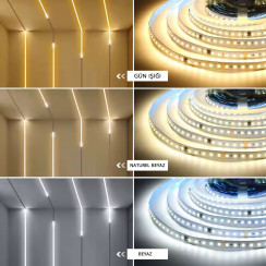 12V WS2811 Tek Renk Adreslenebilir Pixel Şerit LED (5 Metre)