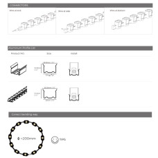 24v. Gün Işığı Esnek Wallwasher Led 240cm