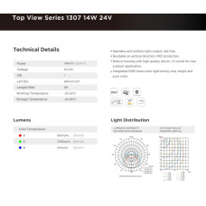 Neon LED 13 mm RGB (Dış Mekan) | 24V – Yüksek Parlaklık & Uzun Ömür - 5 Metre