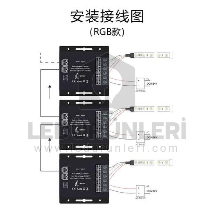 Dokunmatik RGB Led Kontrol Kumandası  Müziğe Sese Duyarlı 5/24V 30 Amper - LED.01393