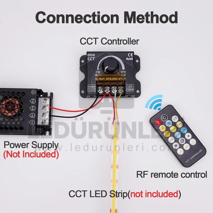 5–24V Giriş 30A CCT 2 kanal (WW/CW) LED Kontrolcü Manuel & RF Kumandalı - LED.01395