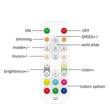 SP549E RGBW Pixel LED Kontrol Cihazı | 5-24V SPI, 900 Pixel, Müzik Modu + RF Kumanda