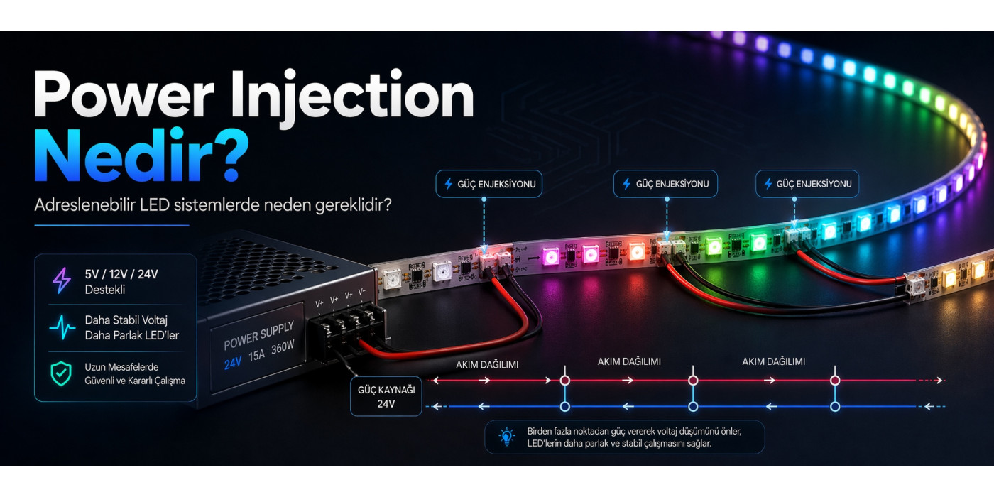 Power Injection Nedir? Adreslenebilir LED Sistemlerde Neden Gereklidir?
