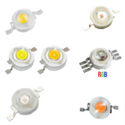 Power Led